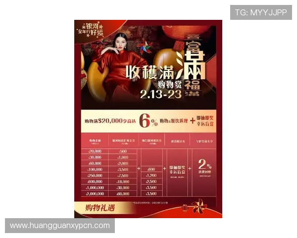 澳门凯旋门官网官方最新活动促销信息集中发布，为您带来更多惊喜