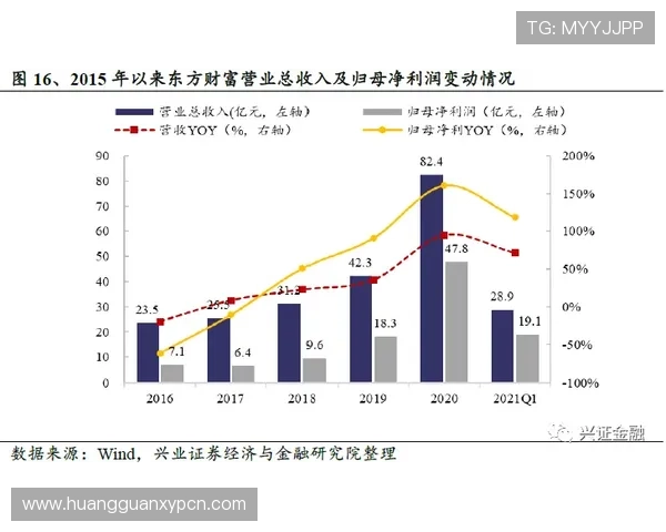 澳门娱乐城客户端安全保障措施，保障玩家个人信息与资金安全
